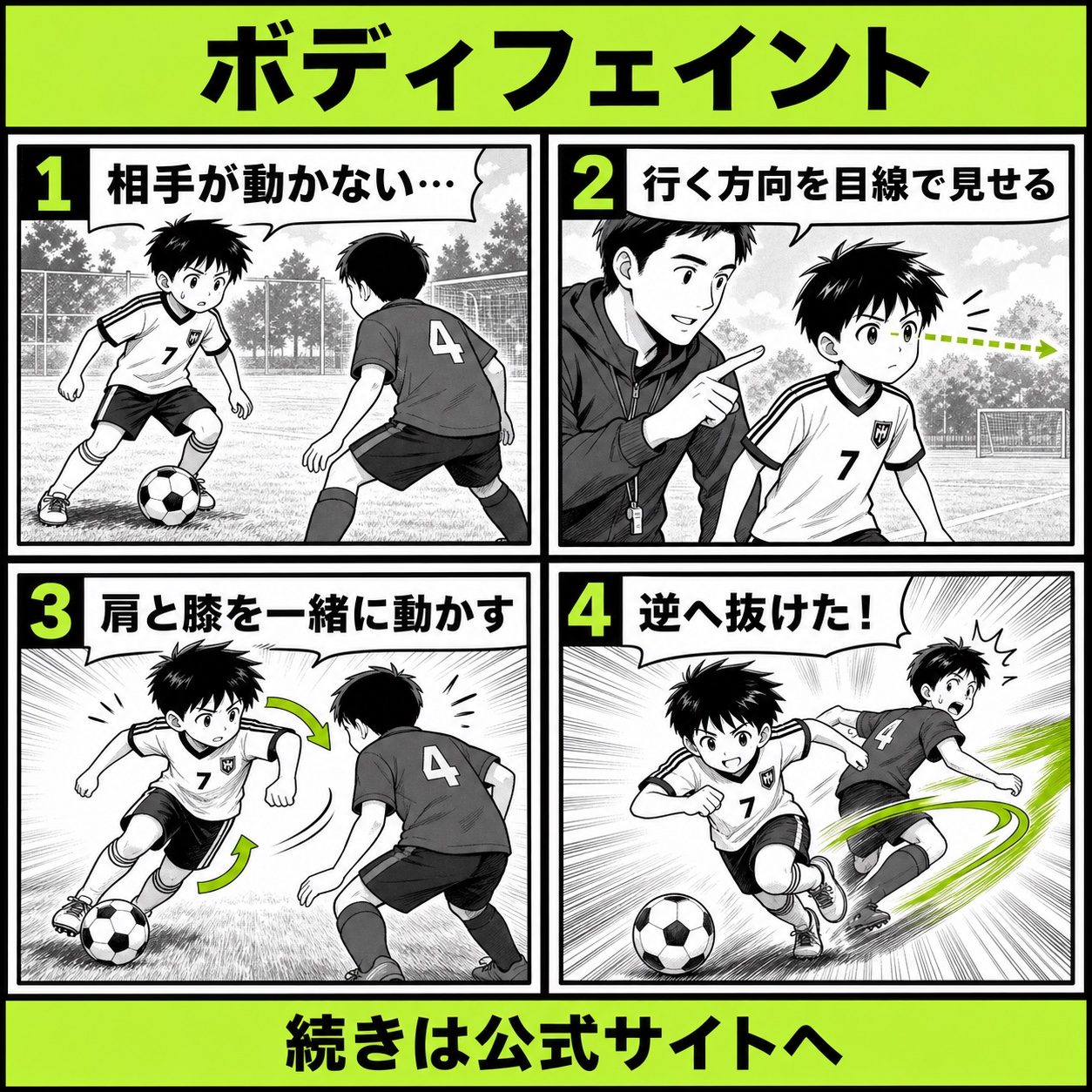 サッカーのボディフェイントで相手が動かない悩みと改善の基本を4コマで描いたボディフェイント編のサッカー漫画