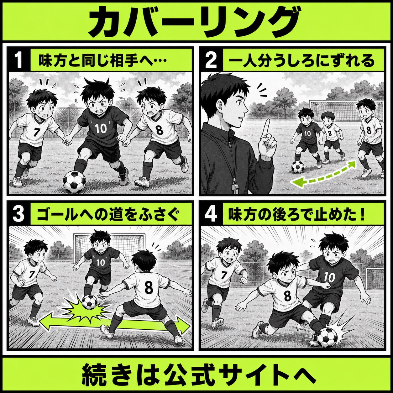 サッカーのカバーリングが遅い悩みと改善の基本を4コマで描いたカバーリング編のサッカー漫画