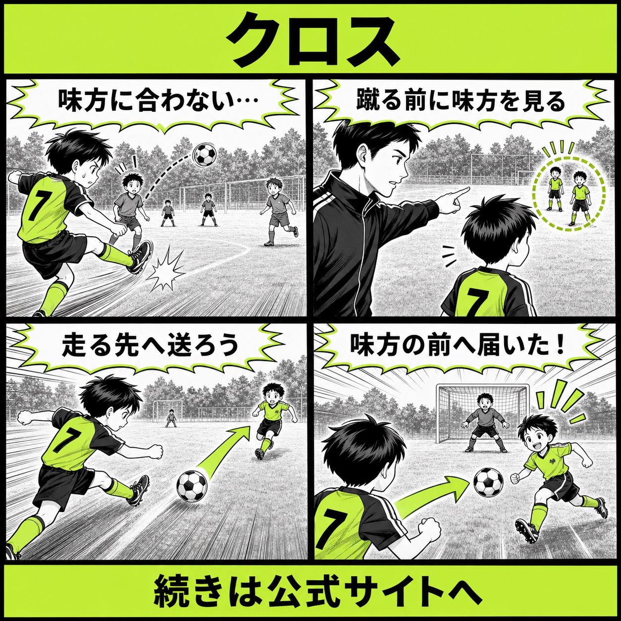 サッカーのクロスが味方に合わない悩みと改善の基本を4コマで描いたクロス編のサッカー漫画