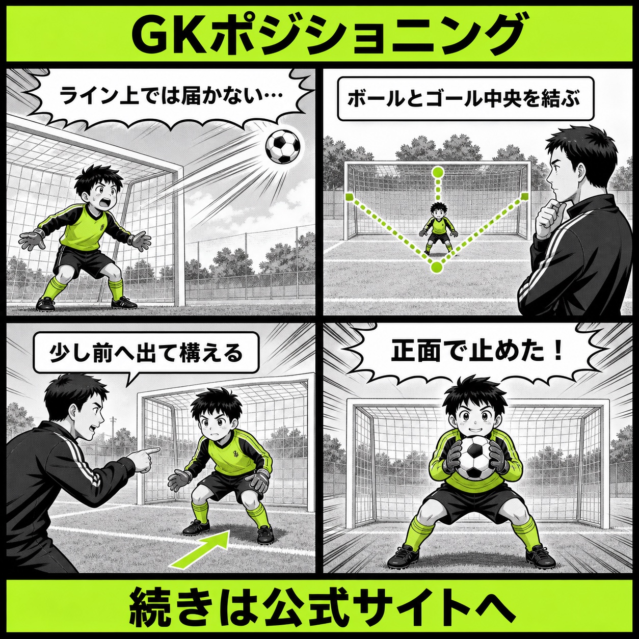 サッカーのGKポジショニングが分からない悩みと改善の基本を4コマで描いたGKポジショニング編のサッカー漫画