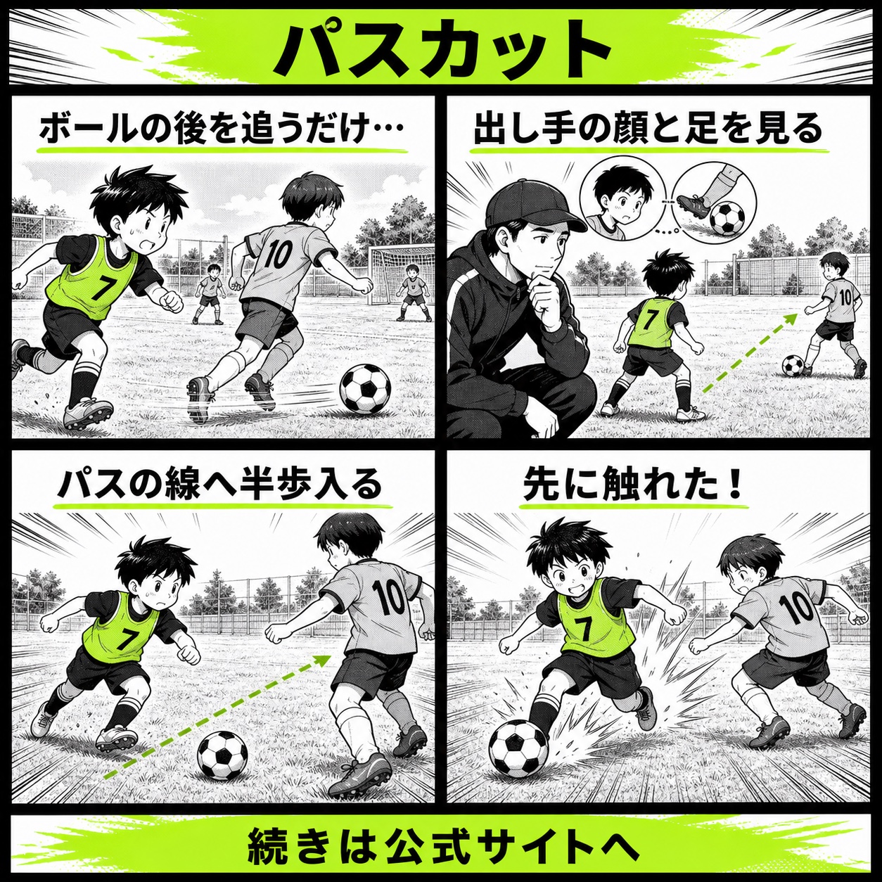 サッカーでパスカットができない悩みと改善の基本を4コマで描いたパスカット編のサッカー漫画