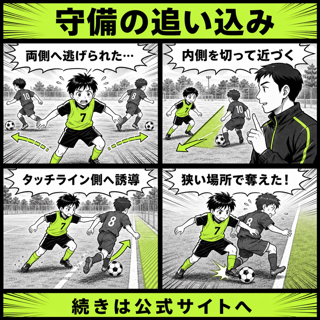 サッカーの守備で追い込む方向が分からない悩みと改善の基本を4コマで描いた守備の追い込み編のサッカー漫画