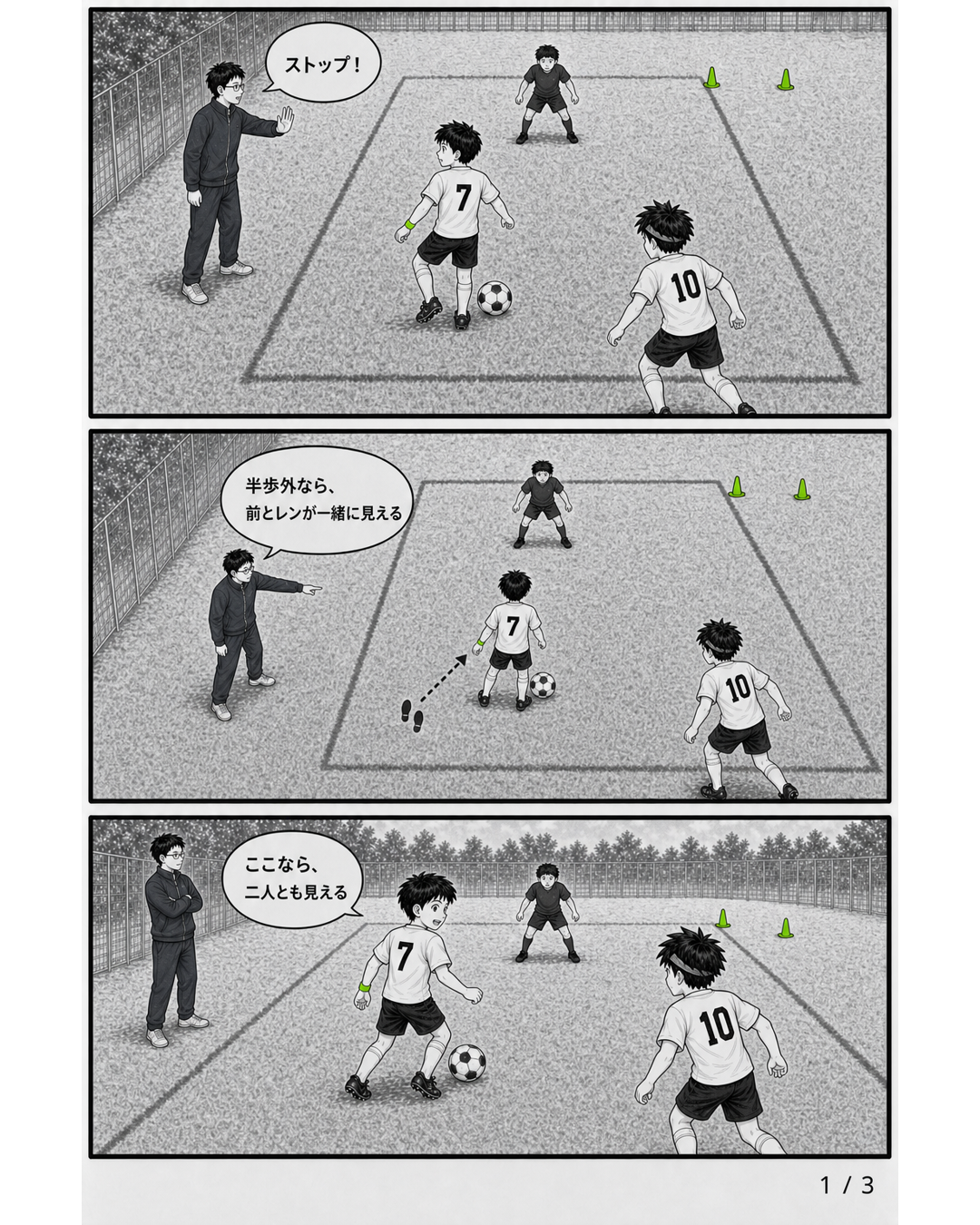 3日完結サッカー漫画最終話1ページ目。7番のソラが半歩外へ動き、前の相手と10番のレンを同時に見る場面