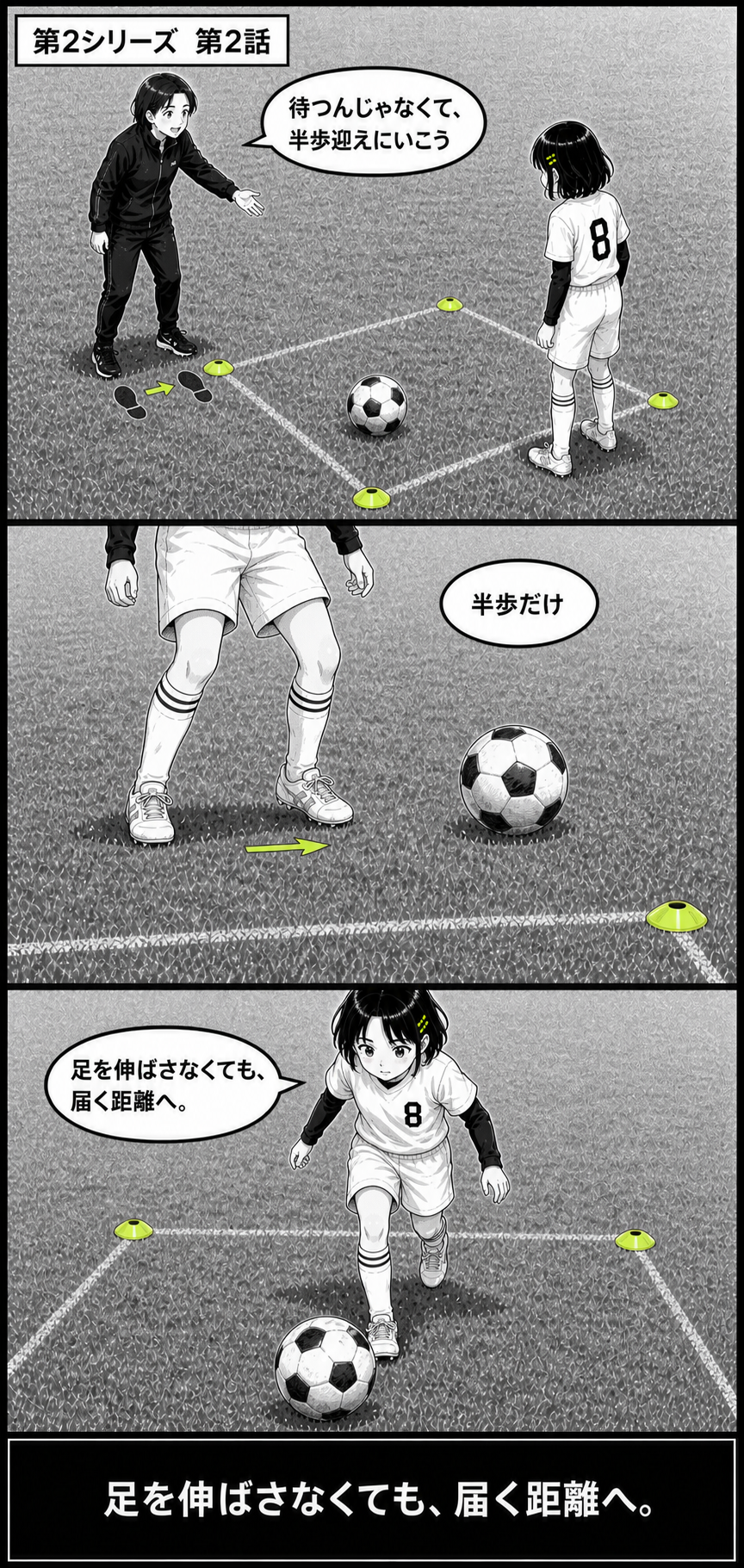 3日完結サッカー漫画第2シリーズ第2話2ページ目。アオイが半歩ボールを迎えにいく練習をする場面