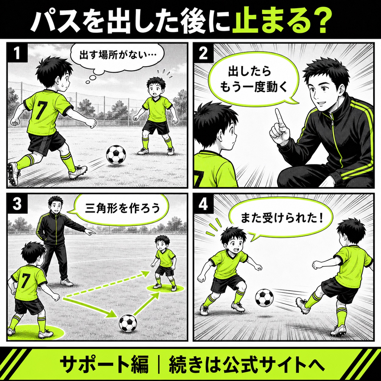 パスを出した後に動けない悩みと改善の基本を4コマで描いたサポート編のサッカー漫画