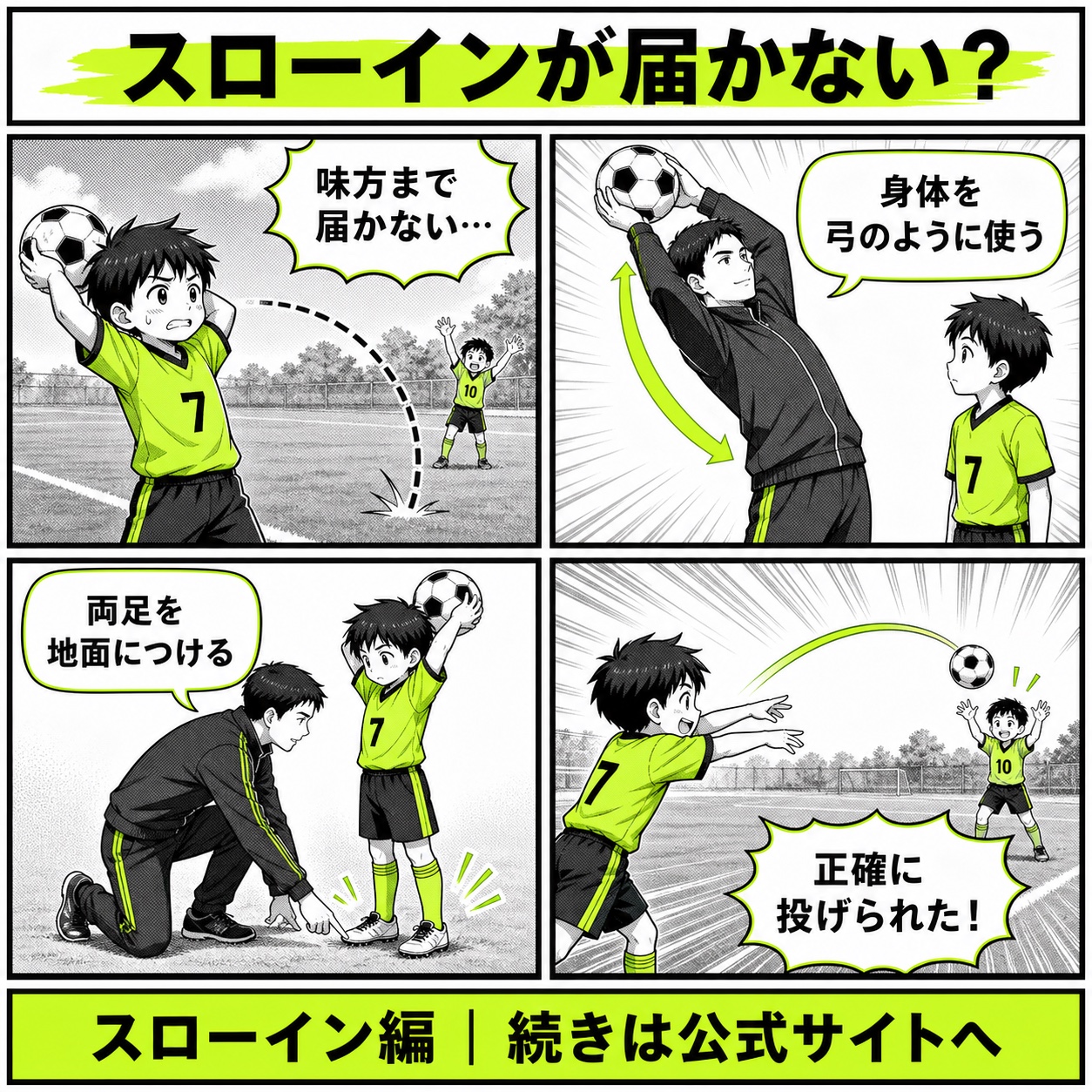 サッカーのスローインが届かない悩みと改善の基本を4コマで描いたスローイン編のサッカー漫画