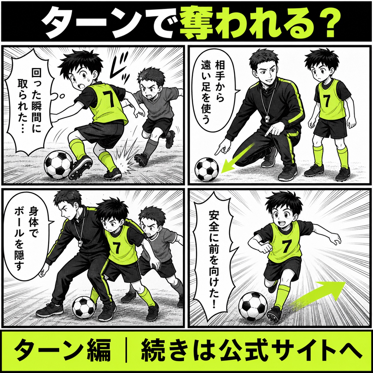 サッカーのターンで奪われる悩みと改善の基本を4コマで描いたターン編のサッカー漫画